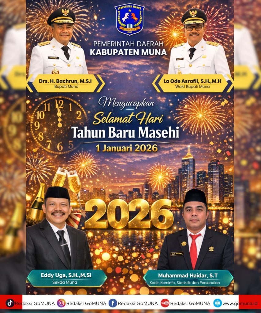 Selamat Hari Tahun Baru Masehi 2026